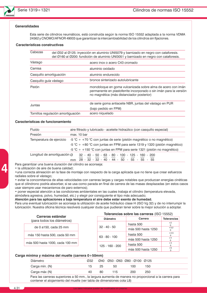 Pneumax - Catálogo Principal n.: 21221 - Pagina 718