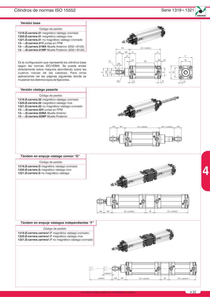 Pneumax - Catálogo Principal NO.: 21221 - Page 719