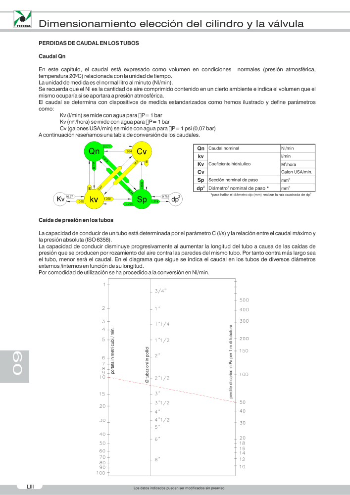 Pneumax - Catálogo Principal Nb. : 21221 - Page 72