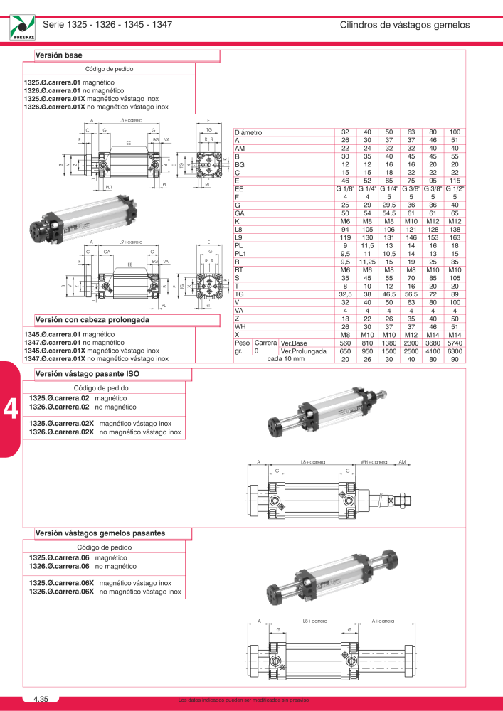 Pneumax - Catálogo Principal Nº: 21221 - Página 722