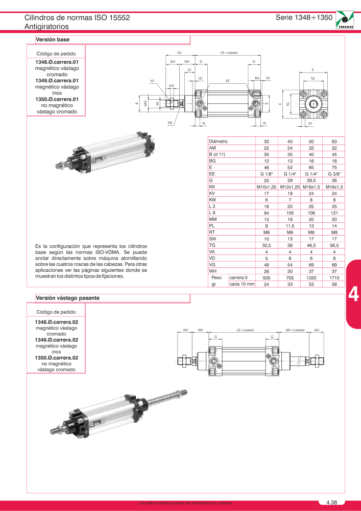 Pneumax - Catálogo Principal NO.: 21221 - Page 725