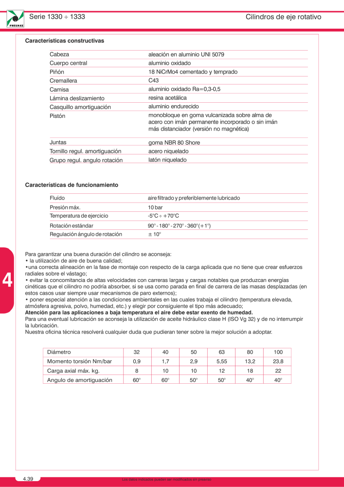 Pneumax - Catálogo Principal Nb. : 21221 - Page 726