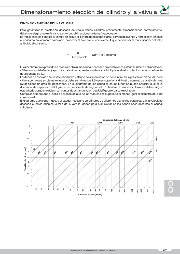 Pneumax - Catálogo Principal Nb. : 21221 - Page 73