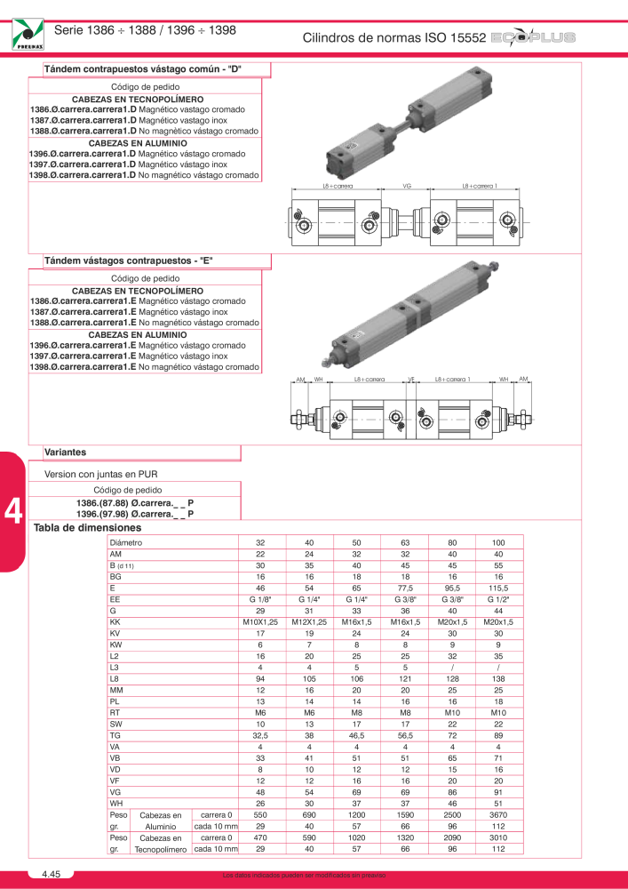 Pneumax - Catálogo Principal Nº: 21221 - Página 732