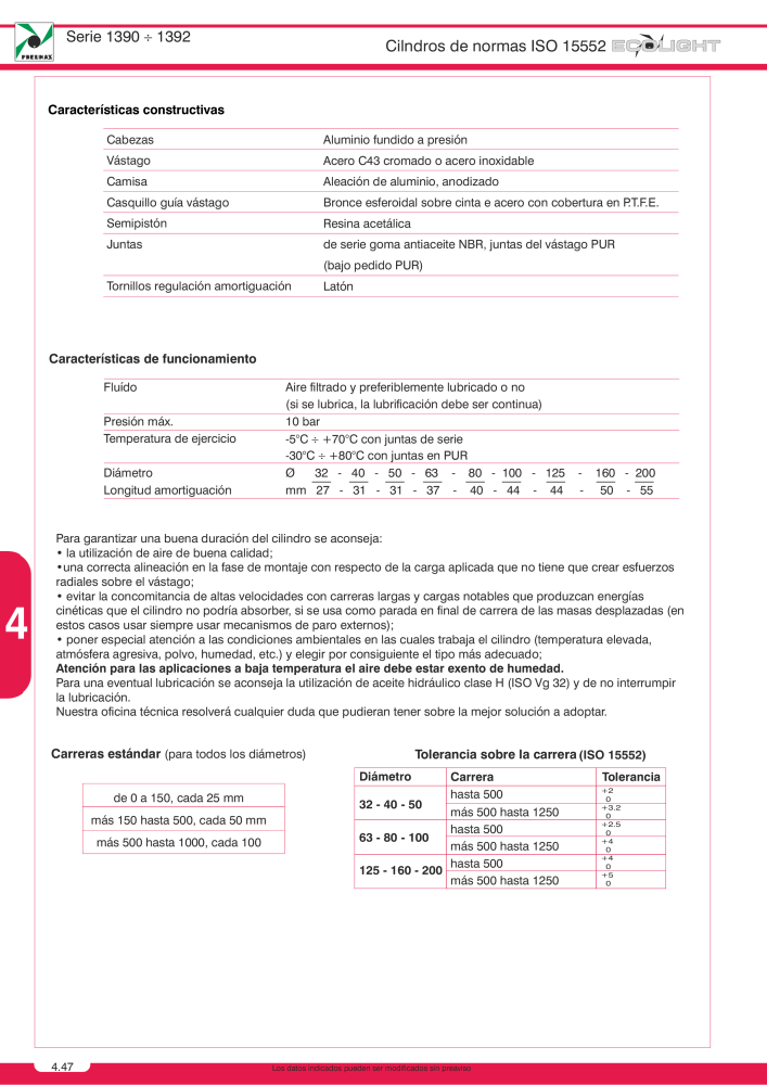 Pneumax - Catálogo Principal NO.: 21221 - Page 734