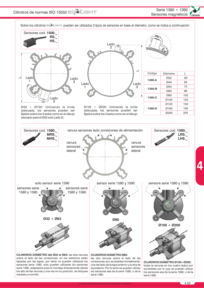 Pneumax - Catálogo Principal n.: 21221 - Pagina 737