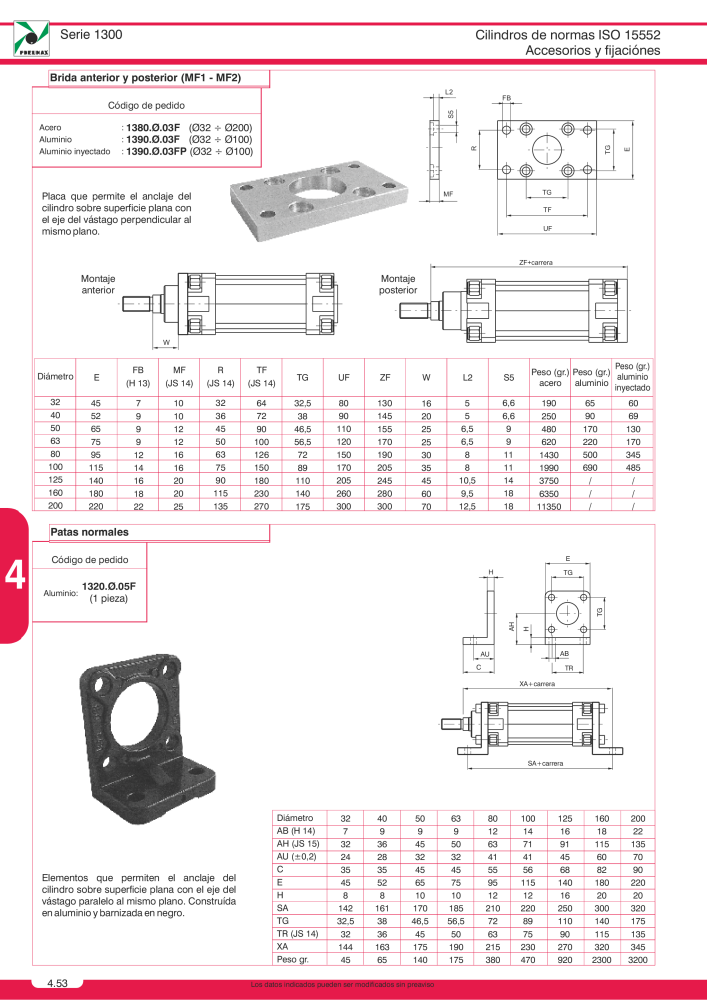 Pneumax - Catálogo Principal NO.: 21221 - Page 740