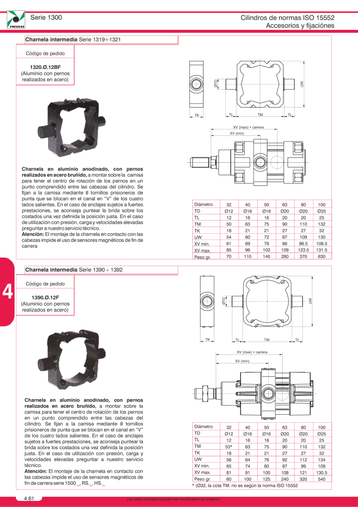 Pneumax - Catálogo Principal Nb. : 21221 - Page 748