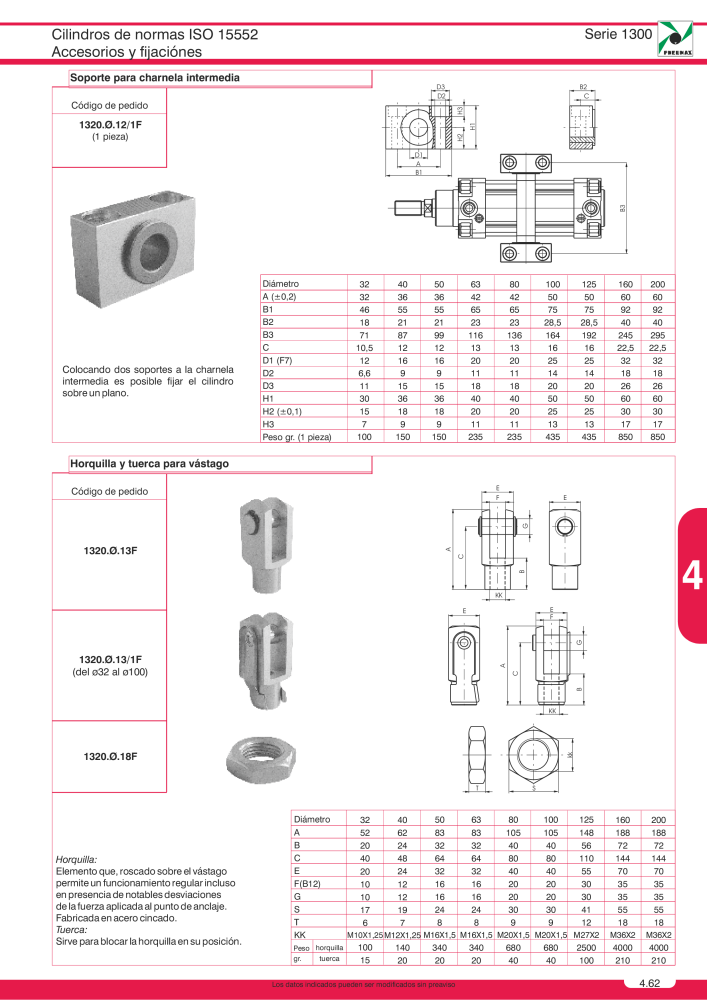 Pneumax - Catálogo Principal n.: 21221 - Pagina 749