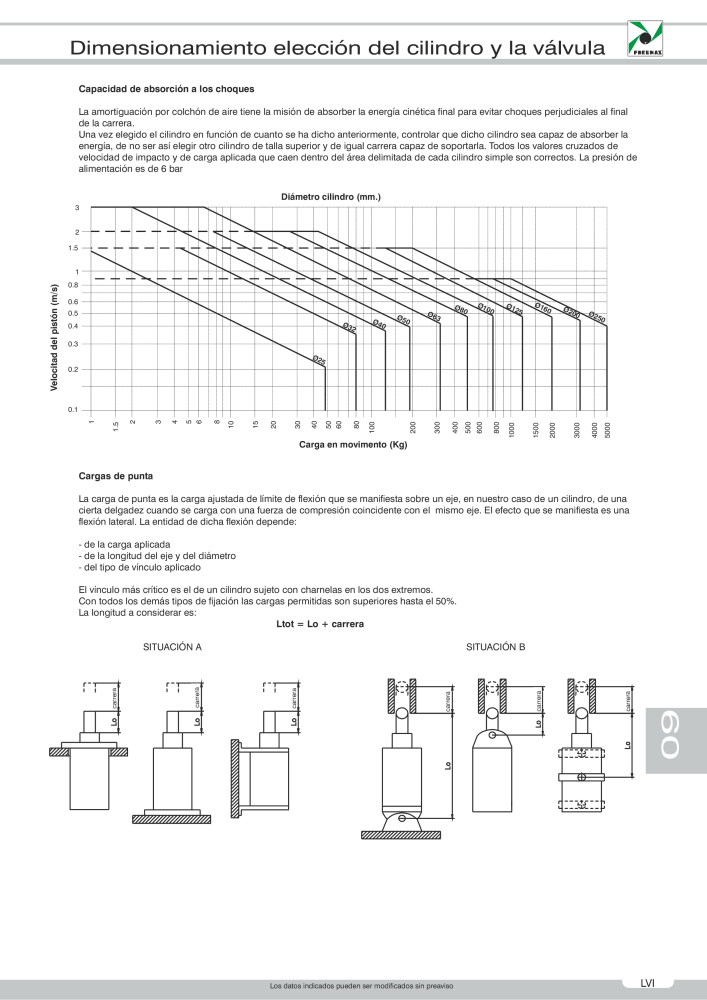 Pneumax - Catálogo Principal NR.: 21221 - Seite 75