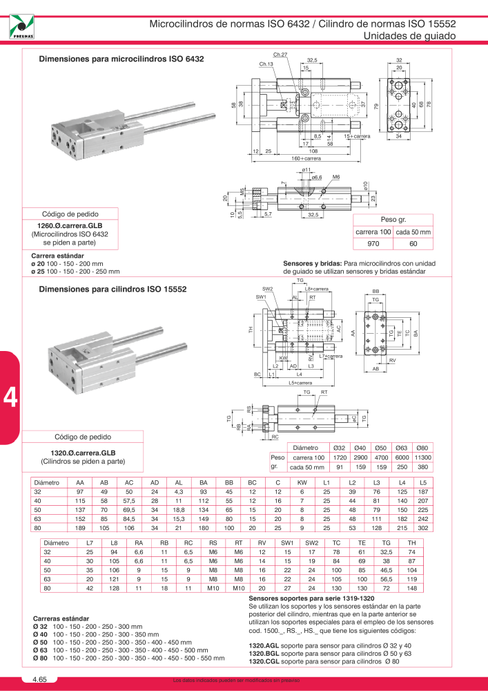 Pneumax - Catálogo Principal Nº: 21221 - Página 752