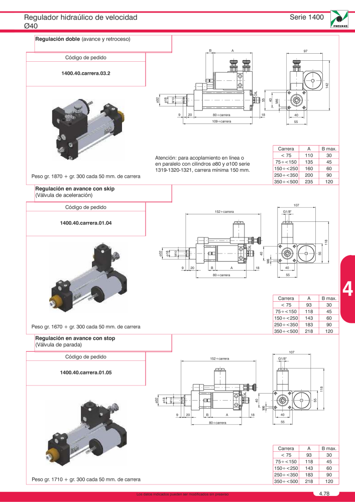 Pneumax - Catálogo Principal NO.: 21221 - Page 765