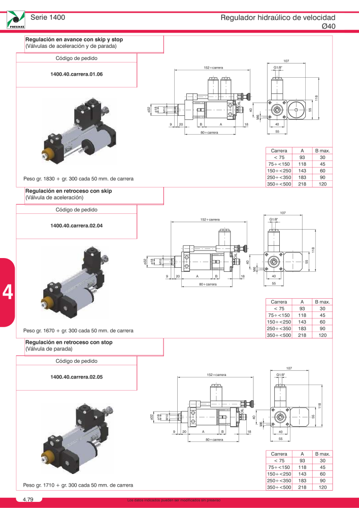 Pneumax - Catálogo Principal NO.: 21221 - Page 766