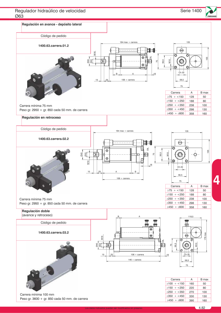 Pneumax - Catálogo Principal Nb. : 21221 - Page 769