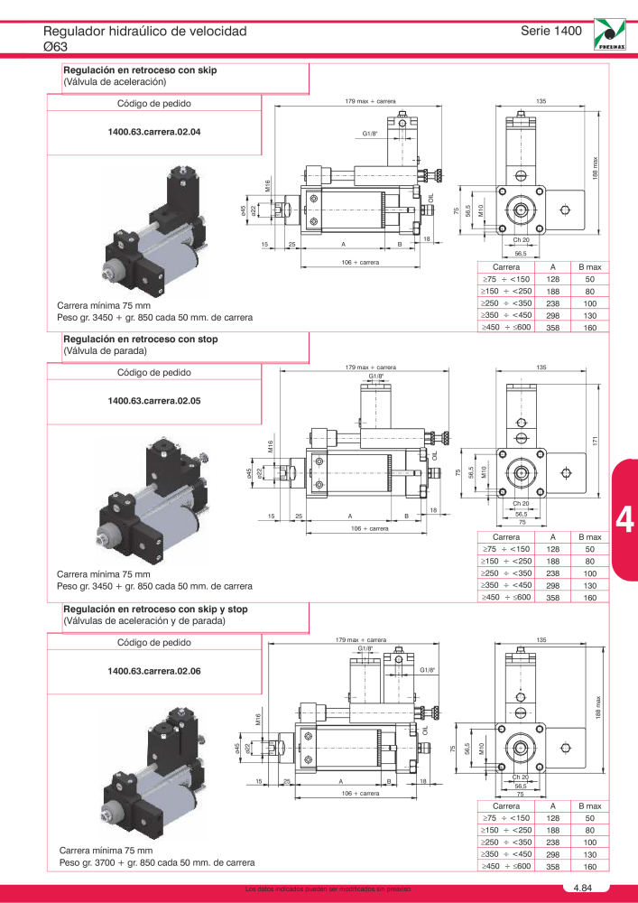 Pneumax - Catálogo Principal Nb. : 21221 - Page 771