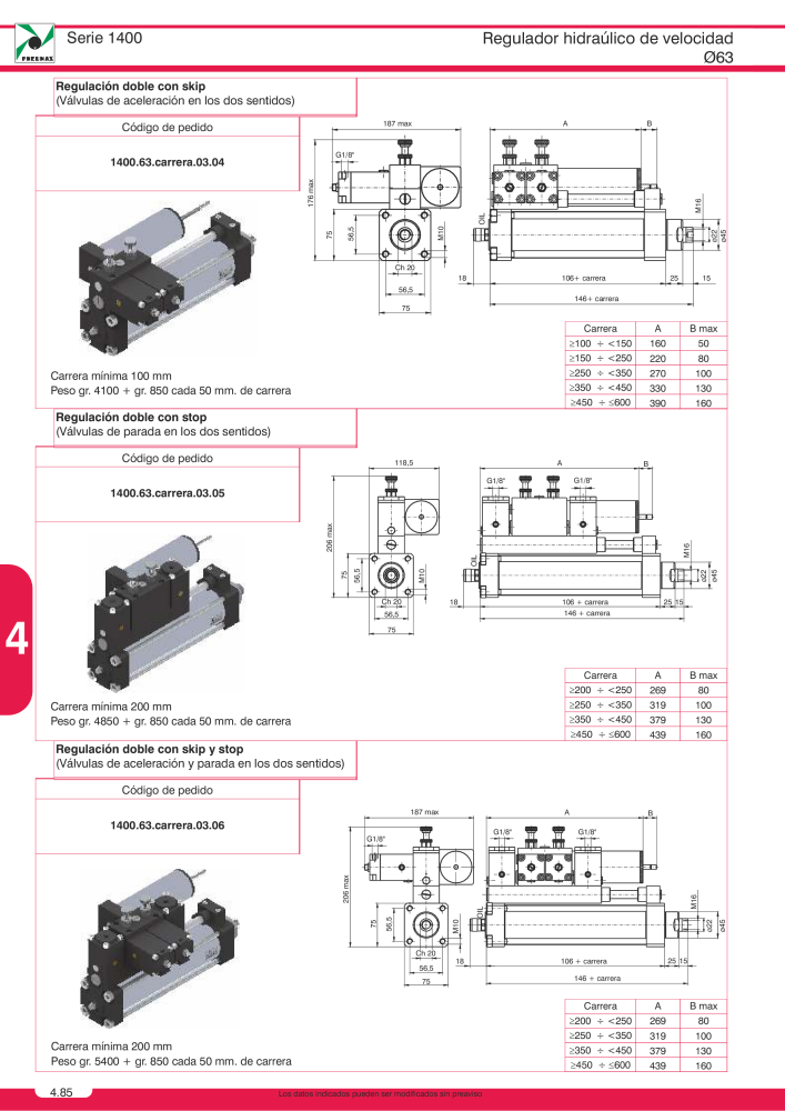 Pneumax - Catálogo Principal n.: 21221 - Pagina 772