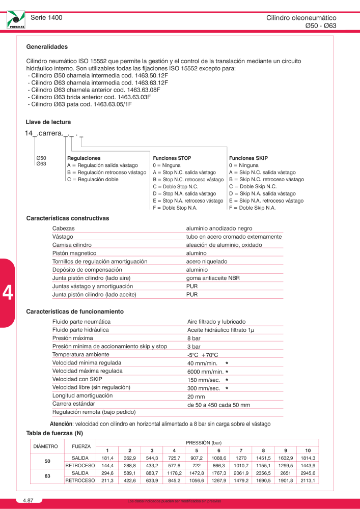 Pneumax - Catálogo Principal Nb. : 21221 - Page 774