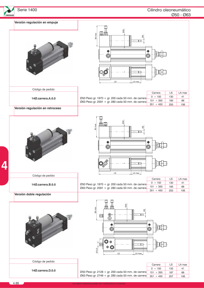 Pneumax - Catálogo Principal NR.: 21221 - Seite 776