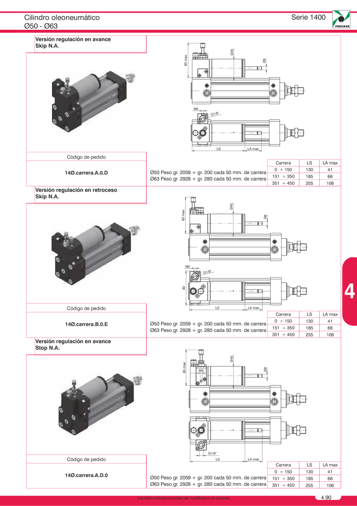 Pneumax - Catálogo Principal NR.: 21221 - Seite 777