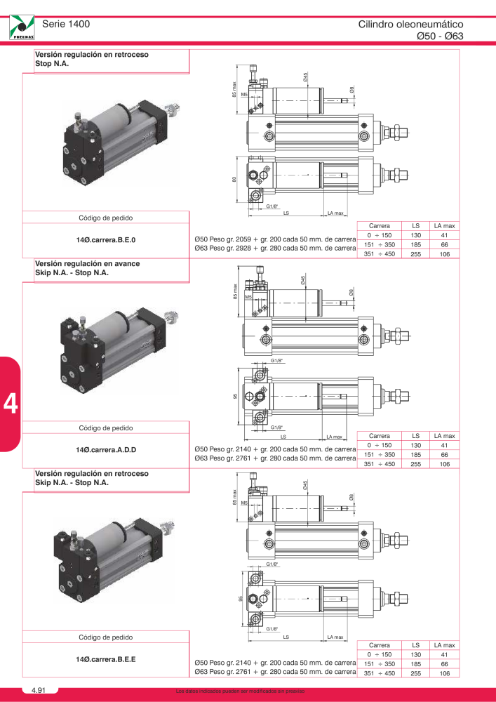 Pneumax - Catálogo Principal Nº: 21221 - Página 778