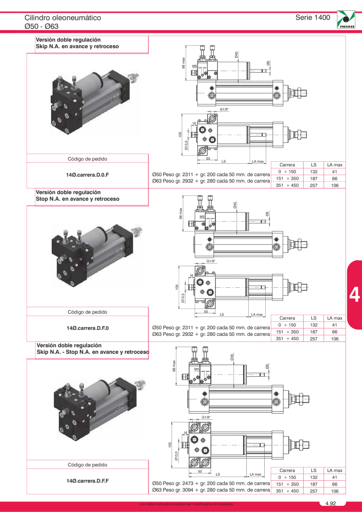 Pneumax - Catálogo Principal Nb. : 21221 - Page 779