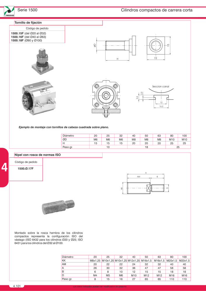 Pneumax - Catálogo Principal Nº: 21221 - Página 788