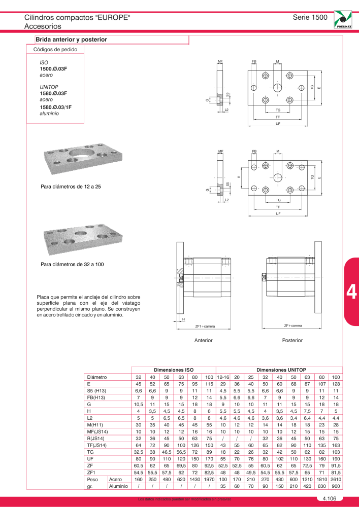 Pneumax - Catálogo Principal Nº: 21221 - Página 793