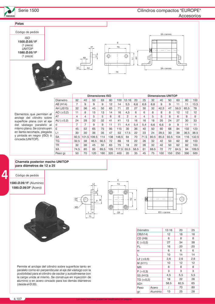 Pneumax - Catálogo Principal Nb. : 21221 - Page 794