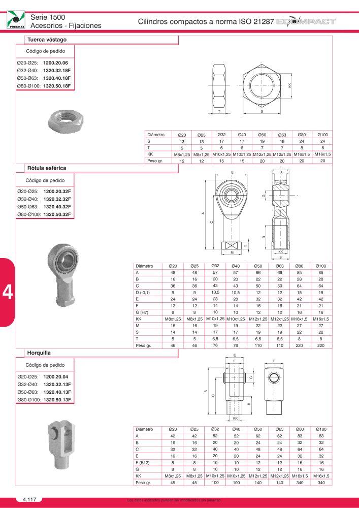 Pneumax - Catálogo Principal n.: 21221 - Pagina 804