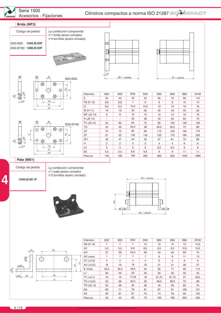 Pneumax - Catálogo Principal Nº: 21221 - Página 806