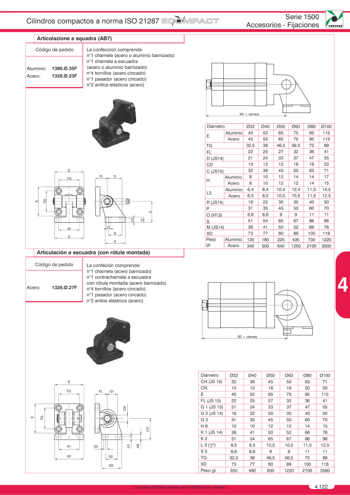 Pneumax - Catálogo Principal NO.: 21221 - Page 809