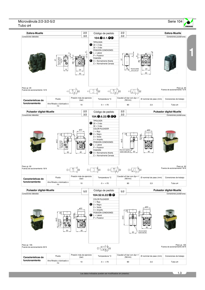 Pneumax - Catálogo Principal Nº: 21221 - Página 81