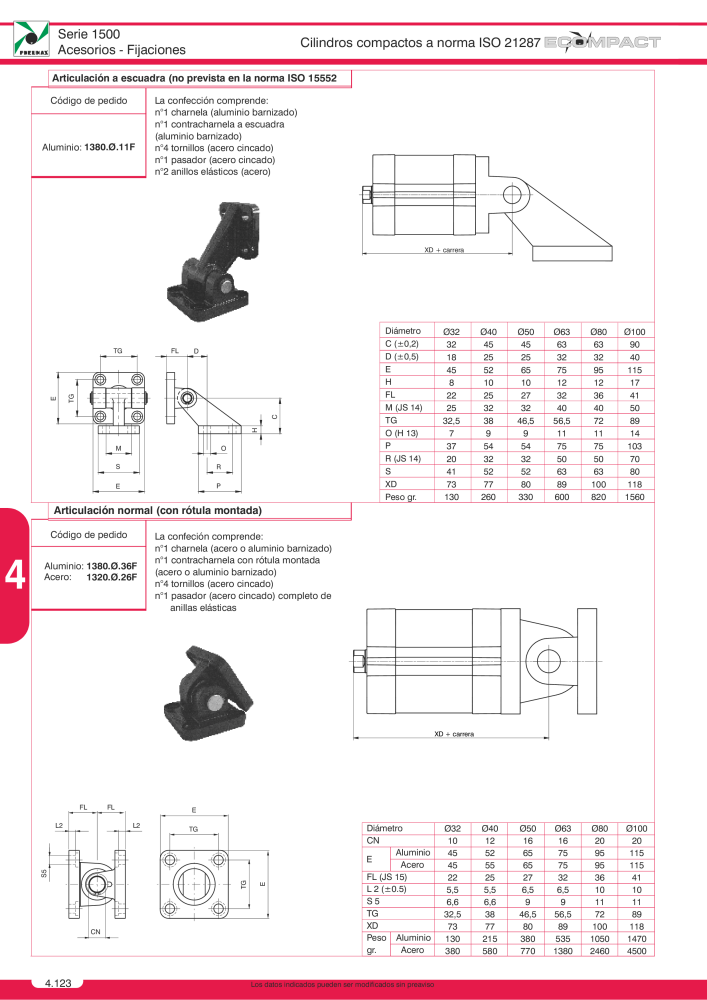 Pneumax - Catálogo Principal n.: 21221 - Pagina 810