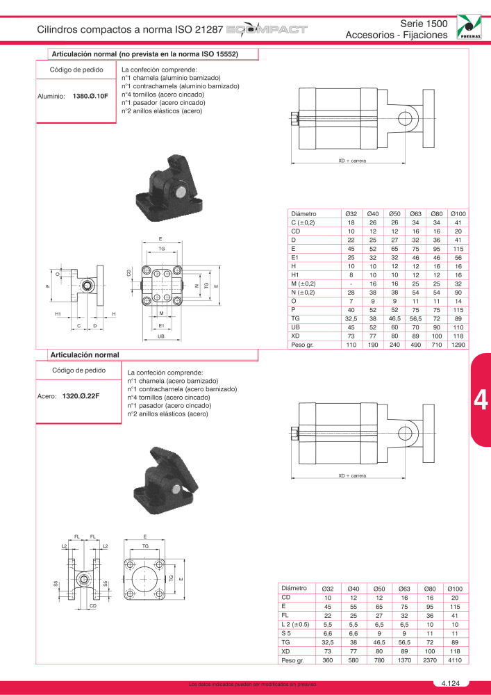 Pneumax - Catálogo Principal NR.: 21221 - Seite 811