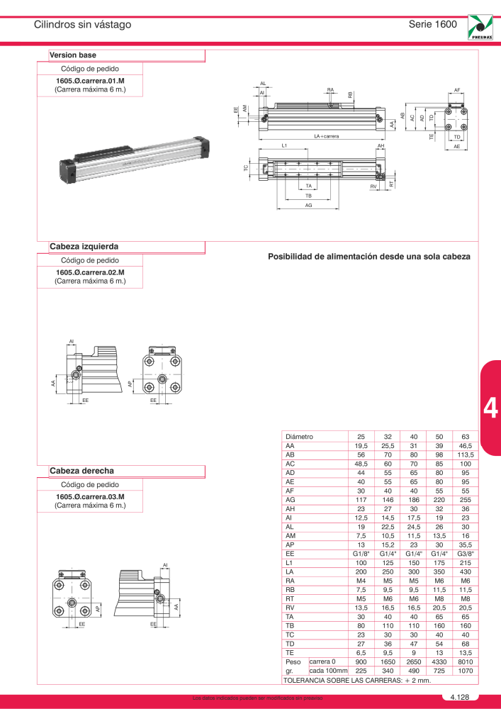 Pneumax - Catálogo Principal Nb. : 21221 - Page 815