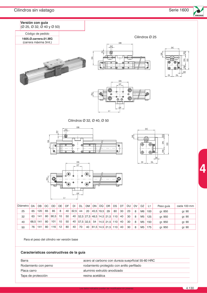 Pneumax - Catálogo Principal Nº: 21221 - Página 817