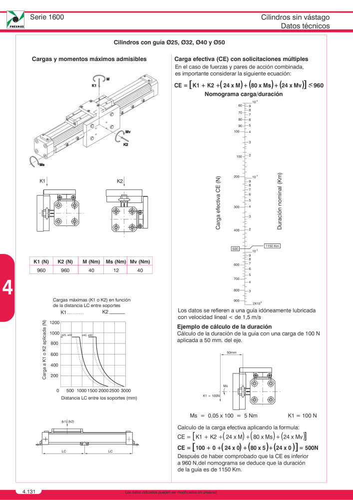 Pneumax - Catálogo Principal Nb. : 21221 - Page 818