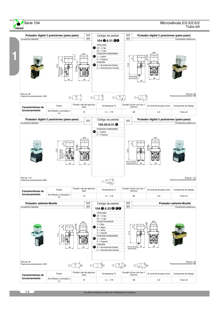 Pneumax - Catálogo Principal NO.: 21221 - Page 82