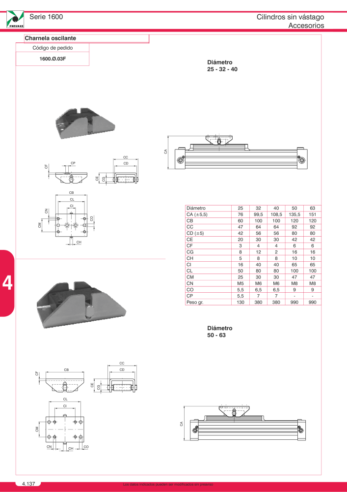 Pneumax - Catálogo Principal NO.: 21221 - Page 824