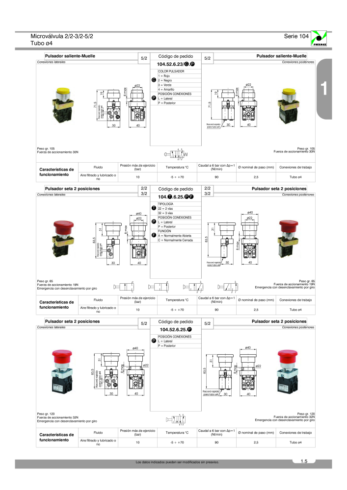 Pneumax - Catálogo Principal Nº: 21221 - Página 83