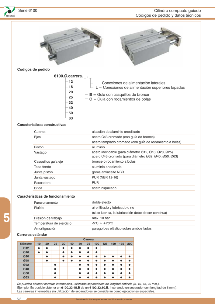 Pneumax - Catálogo Principal Nº: 21221 - Página 830