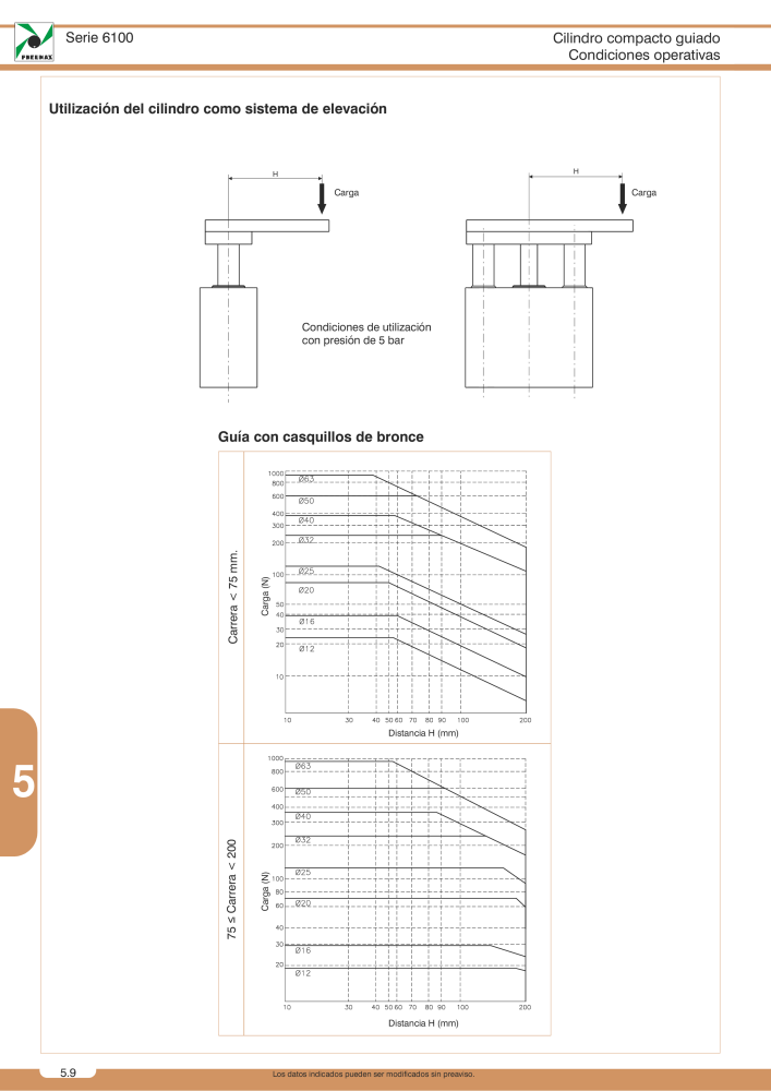 Pneumax - Catálogo Principal Nb. : 21221 - Page 836