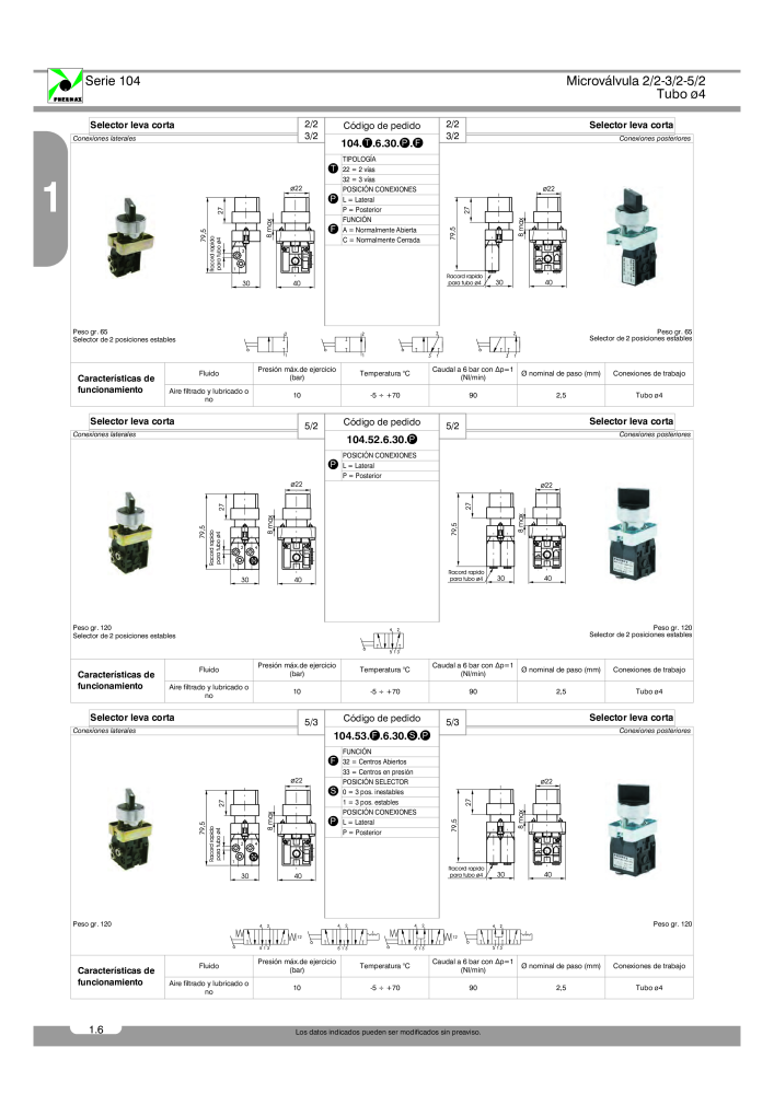 Pneumax - Catálogo Principal NO.: 21221 - Page 84