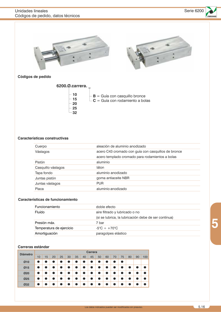 Pneumax - Catálogo Principal Nº: 21221 - Página 843