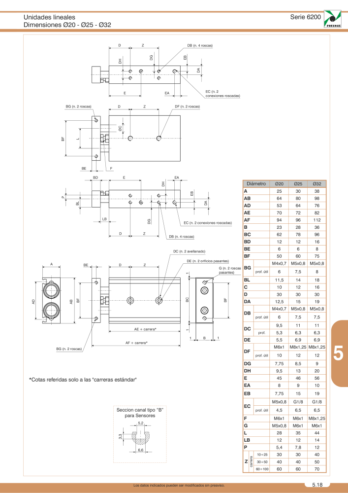 Pneumax - Catálogo Principal Nº: 21221 - Página 845