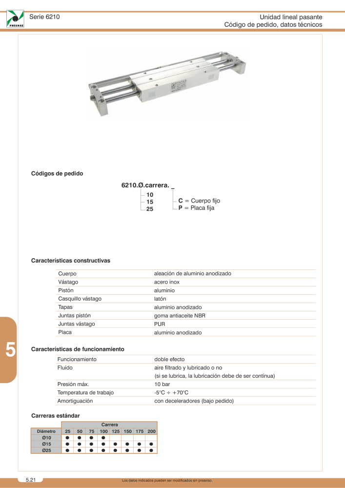 Pneumax - Catálogo Principal Nb. : 21221 - Page 848