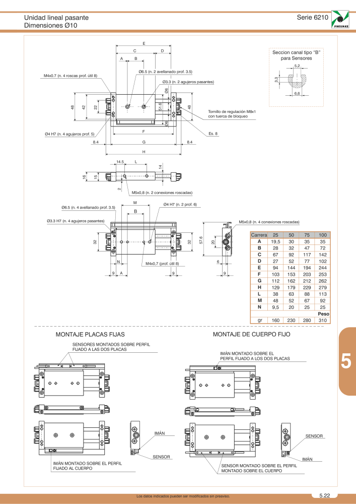 Pneumax - Catálogo Principal Nº: 21221 - Página 849