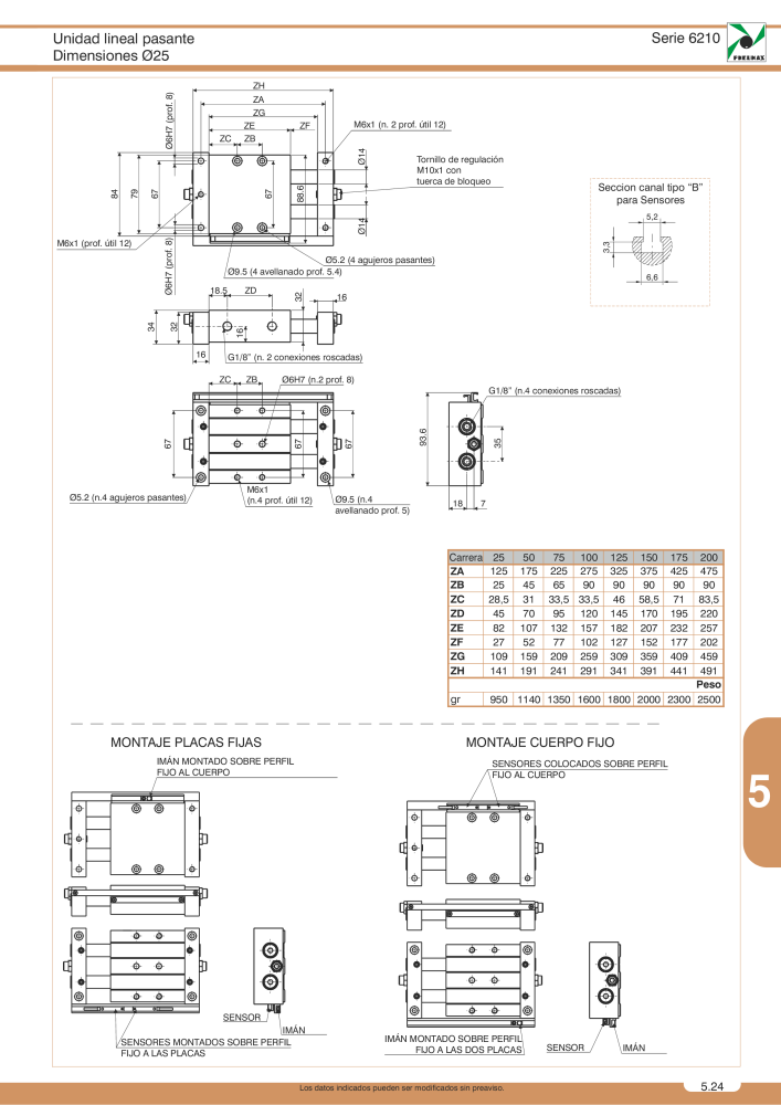 Pneumax - Catálogo Principal Nb. : 21221 - Page 851