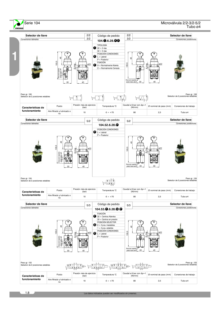 Pneumax - Catálogo Principal NO.: 21221 - Page 86