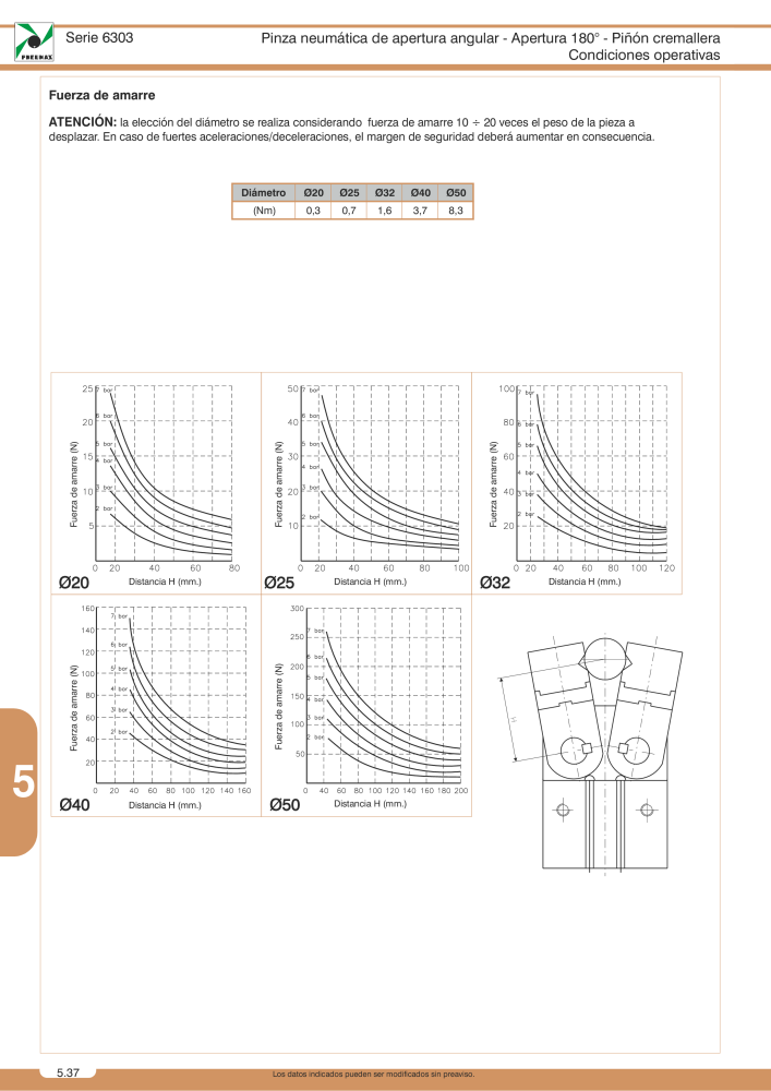 Pneumax - Catálogo Principal Nb. : 21221 - Page 864